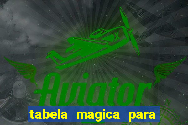 tabela magica para a quina